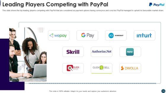 Digital_Payment_System_Capital_Raising_Pitch_Deck_Ppt_PowerPoint_Presentation_Complete_Deck_With_Slides_Slide_14.jpg