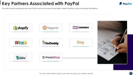Digital_Payment_System_Capital_Raising_Pitch_Deck_Ppt_PowerPoint_Presentation_Complete_Deck_With_Slides_Slide_15.jpg