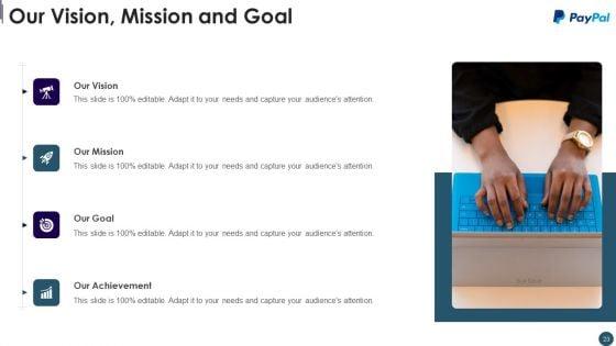 Digital_Payment_System_Capital_Raising_Pitch_Deck_Ppt_PowerPoint_Presentation_Complete_Deck_With_Slides_Slide_23.jpg