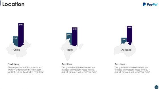 Digital_Payment_System_Capital_Raising_Pitch_Deck_Ppt_PowerPoint_Presentation_Complete_Deck_With_Slides_Slide_24.jpg