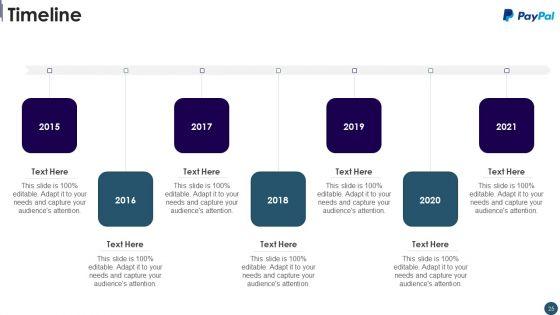 Digital_Payment_System_Capital_Raising_Pitch_Deck_Ppt_PowerPoint_Presentation_Complete_Deck_With_Slides_Slide_25.jpg