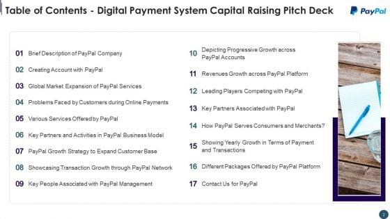 Digital_Payment_System_Capital_Raising_Pitch_Deck_Ppt_PowerPoint_Presentation_Complete_Deck_With_Slides_Slide_2.jpg