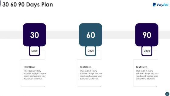 Digital_Payment_System_Capital_Raising_Pitch_Deck_Ppt_PowerPoint_Presentation_Complete_Deck_With_Slides_Slide_33.jpg