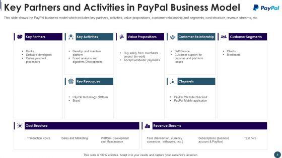 Digital_Payment_System_Capital_Raising_Pitch_Deck_Ppt_PowerPoint_Presentation_Complete_Deck_With_Slides_Slide_8.jpg