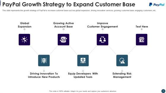 Digital_Payment_System_Capital_Raising_Pitch_Deck_Ppt_PowerPoint_Presentation_Complete_Deck_With_Slides_Slide_9.jpg