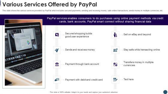 Digital_Payment_System_Capital_Raising_Pitch_Deck_Various_Services_Offered_By_Paypal_Inspiration_PDF_Slide_1.jpg