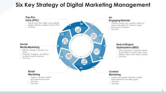 Digital_Plan_Marketing_Objectives_Ppt_PowerPoint_Presentation_Complete_Deck_With_Slides_Slide_5.jpg
