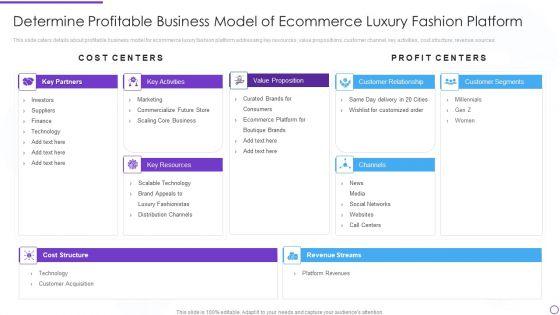 Digital_Premium_Fashion_Platform_Investor_Financing_Elevator_Determine_Profitable_Business_Model_Portrait_PDF_Slide_1.jpg