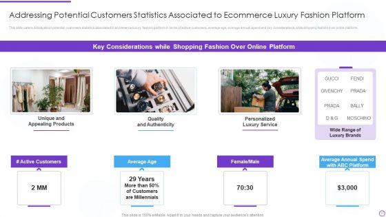 Digital_Premium_Fashion_Platform_Investor_Financing_Elevator_Pitch_Deck_Ppt_PowerPoint_Presentation_Complete_Deck_With_Slides_Slide_17.jpg
