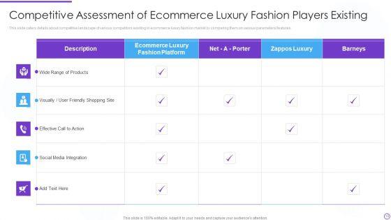 Digital_Premium_Fashion_Platform_Investor_Financing_Elevator_Pitch_Deck_Ppt_PowerPoint_Presentation_Complete_Deck_With_Slides_Slide_18.jpg
