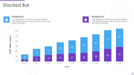Digital_Premium_Fashion_Platform_Investor_Financing_Elevator_Pitch_Deck_Ppt_PowerPoint_Presentation_Complete_Deck_With_Slides_Slide_31.jpg