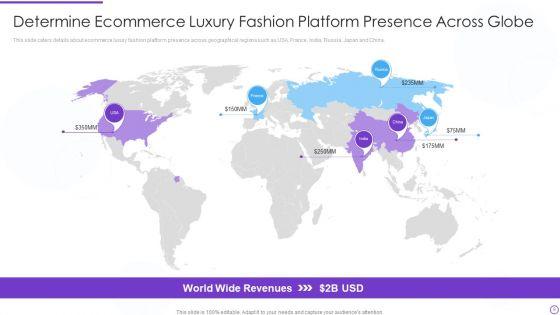 Digital_Premium_Fashion_Platform_Investor_Financing_Elevator_Pitch_Deck_Ppt_PowerPoint_Presentation_Complete_Deck_With_Slides_Slide_9.jpg