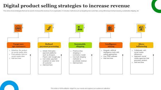 Digital_Product_Selling_Strategies_To_Increase_Revenue_Microsoft_PDF_Slide_1.jpg