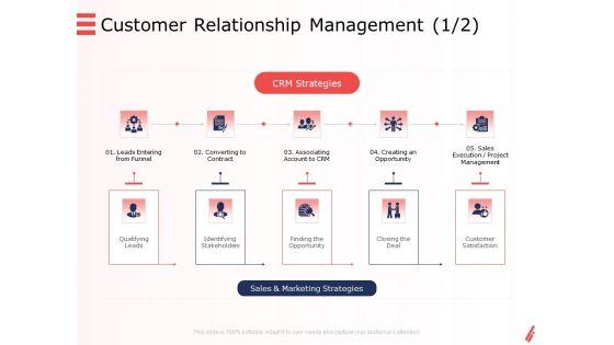 Digital_Products_And_Services_Customer_Relationship_Management_Leads_Ppt_Outline_Designs_PDF_Slide_1.jpg