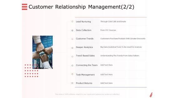 Digital_Products_And_Services_Customer_Relationship_Management_Sales_Ppt_Styles_Templates_PDF_Slide_1.jpg