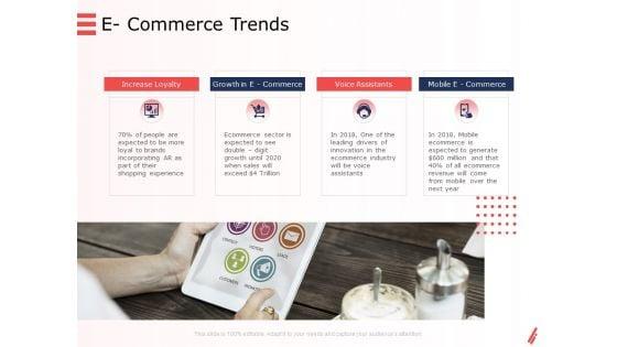 Digital_Products_And_Services_E_Commerce_Trends_Ppt_Professional_Graphic_Tips_PDF_Slide_1.jpg