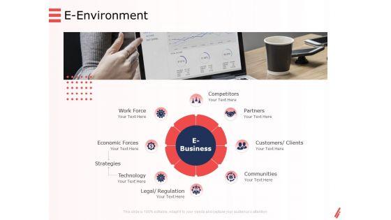 Digital_Products_And_Services_E_Environment_Ppt_Slides_Vector_PDF_Slide_1.jpg