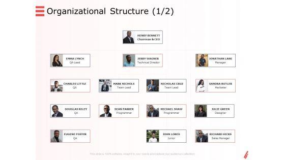 Digital_Products_And_Services_Organizational_Structure_Marketer_Ppt_Summary_Sample_PDF_Slide_1.jpg