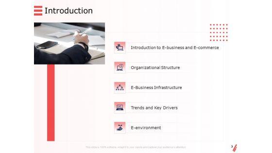 Digital_Products_And_Services_Ppt_PowerPoint_Presentation_Complete_Deck_With_Slides_Slide_3.jpg