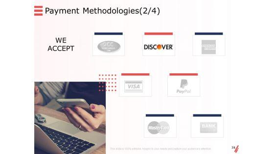 Digital_Products_And_Services_Ppt_PowerPoint_Presentation_Complete_Deck_With_Slides_Slide_31.jpg