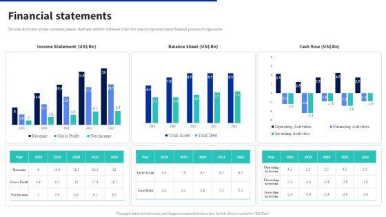 Digital_Products_Company_Outline_Financial_Statements_Download_PDF_Slide_1.jpg