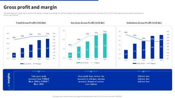 Digital_Products_Company_Outline_Gross_Profit_And_Margin_Professional_PDF_Slide_1.jpg