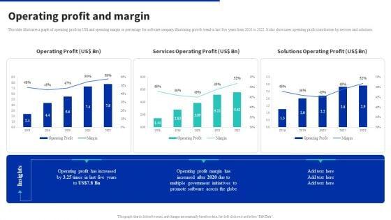 Digital_Products_Company_Outline_Operating_Profit_And_Margin_Structure_PDF_Slide_1.jpg