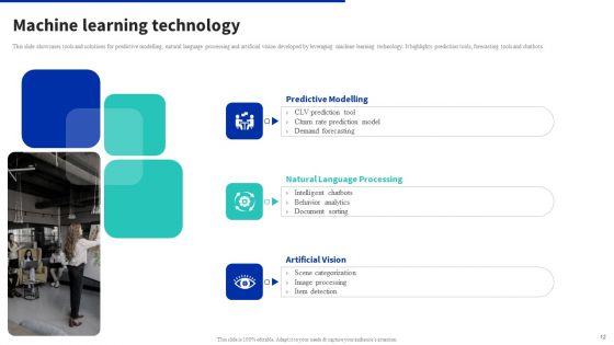 Digital_Products_Company_Outline_Ppt_PowerPoint_Presentation_Complete_Deck_With_Slides_Slide_12.jpg