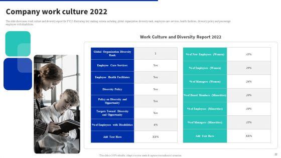 Digital_Products_Company_Outline_Ppt_PowerPoint_Presentation_Complete_Deck_With_Slides_Slide_22.jpg