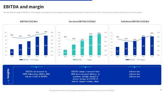 Digital_Products_Company_Outline_Ppt_PowerPoint_Presentation_Complete_Deck_With_Slides_Slide_27.jpg