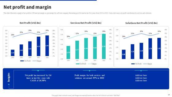 Digital_Products_Company_Outline_Ppt_PowerPoint_Presentation_Complete_Deck_With_Slides_Slide_29.jpg