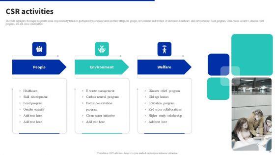 Digital_Products_Company_Outline_Ppt_PowerPoint_Presentation_Complete_Deck_With_Slides_Slide_36.jpg