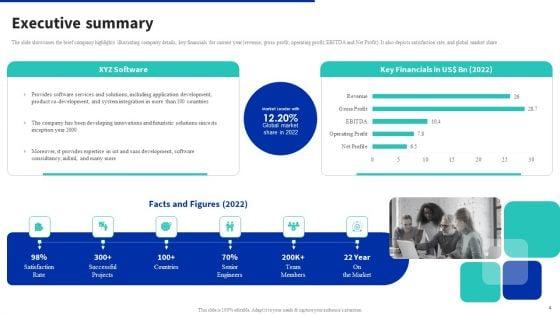Digital_Products_Company_Outline_Ppt_PowerPoint_Presentation_Complete_Deck_With_Slides_Slide_4.jpg