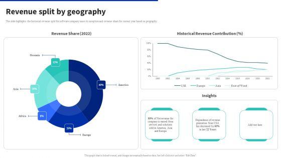 Digital_Products_Company_Outline_Revenue_Split_By_Geography_Mockup_PDF_Slide_1.jpg