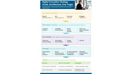 Digital_Promotion_Strategy_Guide_Architecture_One_Pager_PDF_Document_PPT_Template_Slide_1.jpg