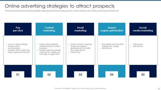 Digital_Promotion_To_Communicate_Marketing_Messages_Ppt_PowerPoint_Presentation_Complete_Deck_With_Slides_Slide_10.jpg