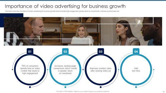 Digital_Promotion_To_Communicate_Marketing_Messages_Ppt_PowerPoint_Presentation_Complete_Deck_With_Slides_Slide_11.jpg