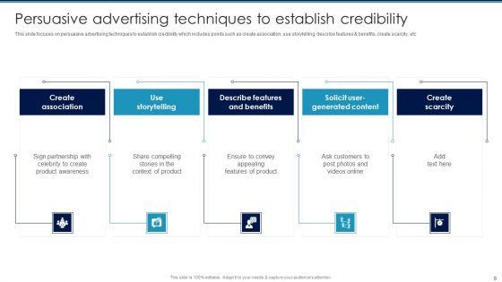 Digital_Promotion_To_Communicate_Marketing_Messages_Ppt_PowerPoint_Presentation_Complete_Deck_With_Slides_Slide_8.jpg