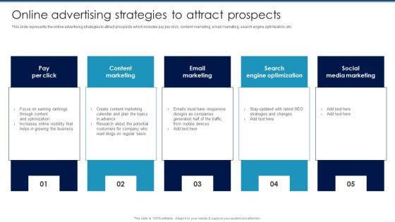 Digital_Promotion_To_Communicate_Marketing_Online_Advertising_Strategies_To_Attract_Brochure_PDF_Slide_1.jpg