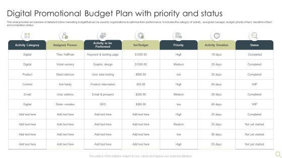 Digital_Promotional_Budget_Plan_With_Priority_And_Status_Information_PDF_Slide_1.jpg