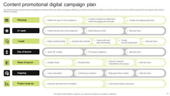 Digital_Promotional_Campaign_Plan_Ppt_PowerPoint_Presentation_Complete_Deck_With_Slides_Slide_10.jpg
