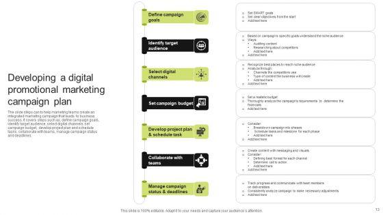 Digital_Promotional_Campaign_Plan_Ppt_PowerPoint_Presentation_Complete_Deck_With_Slides_Slide_13.jpg