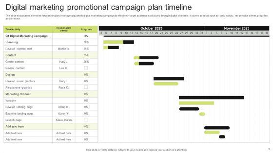 Digital_Promotional_Campaign_Plan_Ppt_PowerPoint_Presentation_Complete_Deck_With_Slides_Slide_3.jpg
