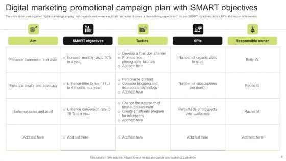 Digital_Promotional_Campaign_Plan_Ppt_PowerPoint_Presentation_Complete_Deck_With_Slides_Slide_5.jpg