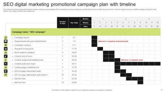 Digital_Promotional_Campaign_Plan_Ppt_PowerPoint_Presentation_Complete_Deck_With_Slides_Slide_8.jpg