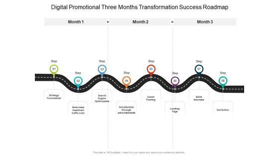 Digital_Promotional_Three_Months_Transformation_Success_Roadmap_Download_Slide_1.jpg