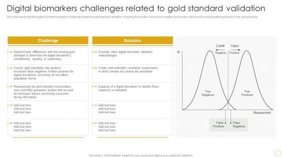 Digital_Resilience_Biomarker_Technologies_IT_Digital_Biomarkers_Challenges_Related_To_Gold_Standard_Validation_Download_PDF_Slide_1.jpg