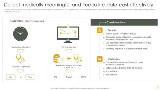 Digital_Resilience_Biomarker_Technologies_IT_Ppt_PowerPoint_Presentation_Complete_Deck_With_Slides_Slide_10.jpg