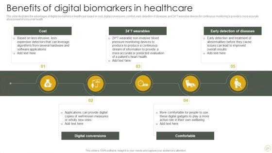 Digital_Resilience_Biomarker_Technologies_IT_Ppt_PowerPoint_Presentation_Complete_Deck_With_Slides_Slide_21.jpg