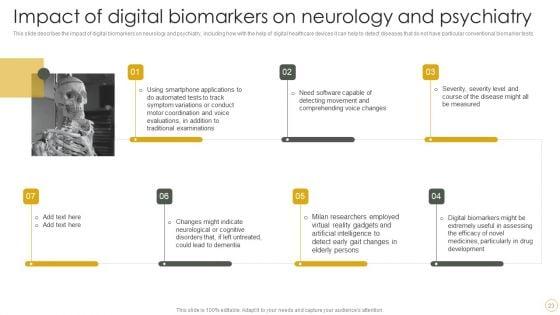 Digital_Resilience_Biomarker_Technologies_IT_Ppt_PowerPoint_Presentation_Complete_Deck_With_Slides_Slide_23.jpg